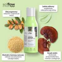 soflow-infografika-serum botoks.jpg