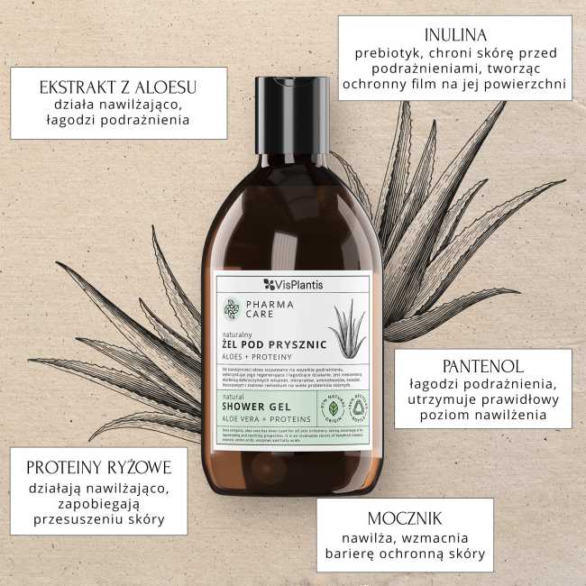 infografikiPC-żel aloes2.jpg