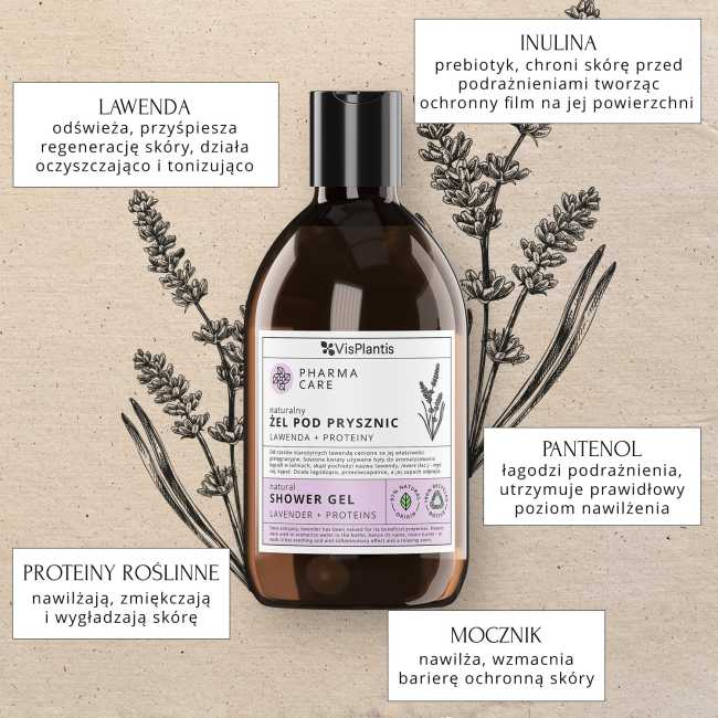 infografikiPC-żel lawenda2.jpg